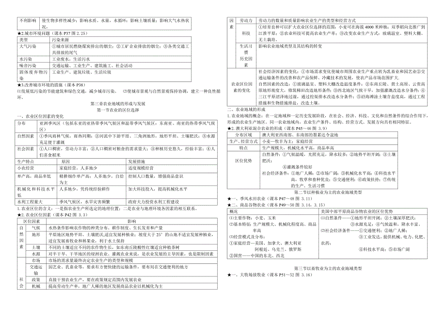 高一地理必修二知识点总结_第3页