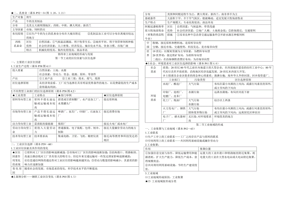 高一地理必修二知识点总结_第4页