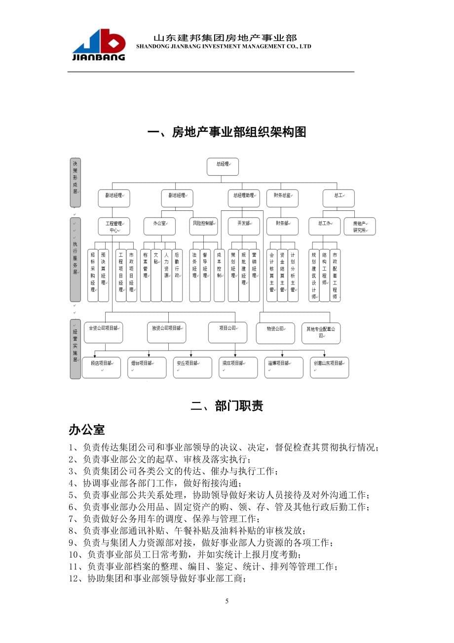 最新房地产事业部组织架构部门职责和岗位说明书汇总_第5页