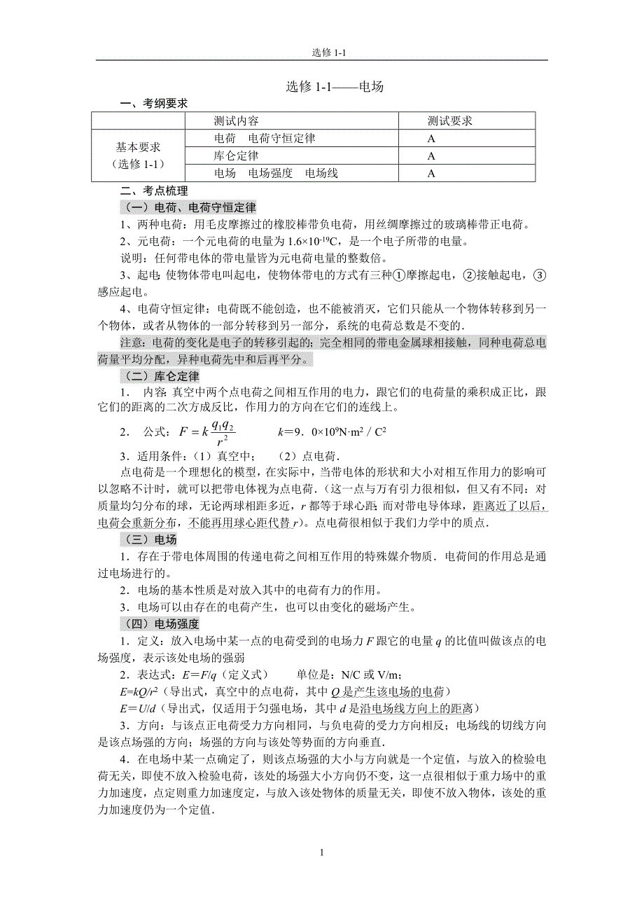 高二学业水平测试物理选修1-1复习汇总.doc_第1页