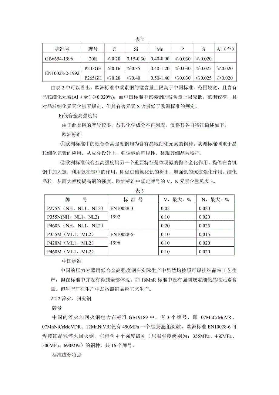 中国欧洲压力容器用钢板标准分析_第4页