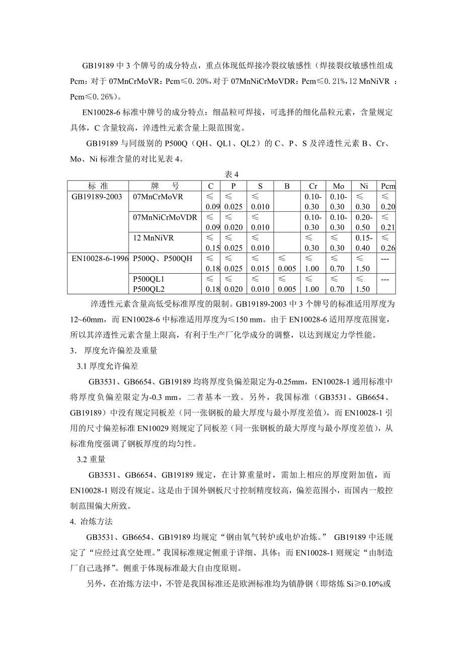 中国欧洲压力容器用钢板标准分析_第5页