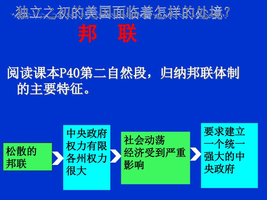 第8课美国联邦的建立_第3页