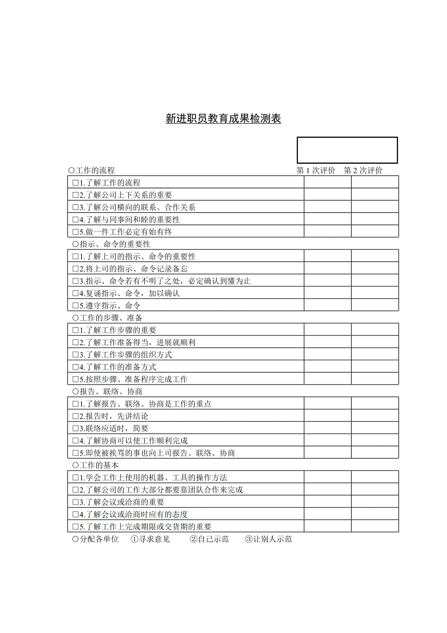 【管理精品】第三十一节 新进职员教育成_第1页