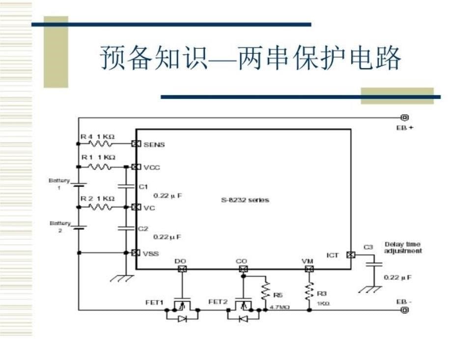 最新多串PCB原理及设计ppt课件_第5页