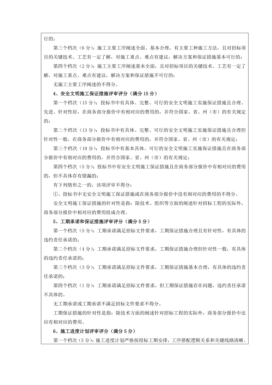 施工组织设计包括内容及评分标准_第3页