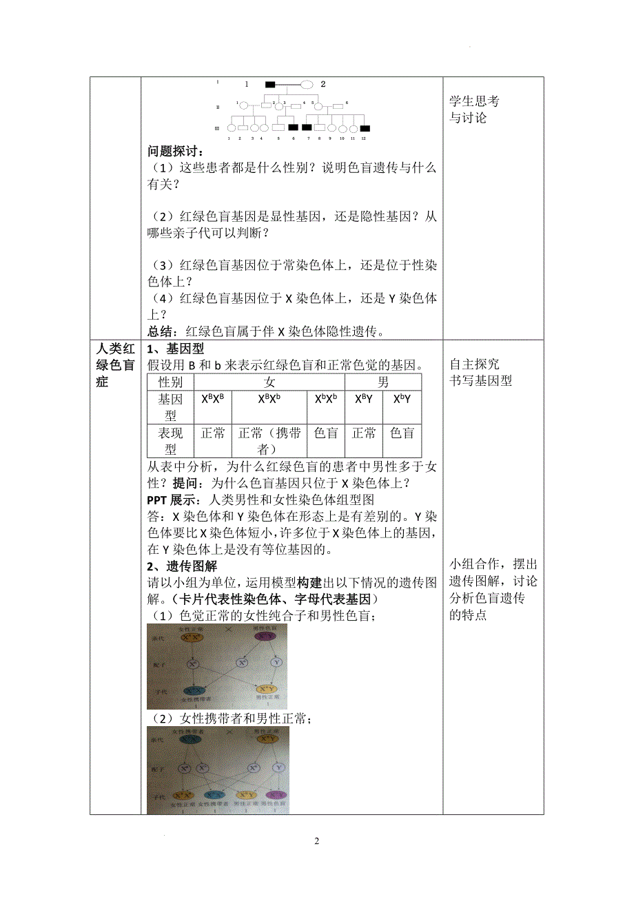 伴性遗传教案 高一下学期生物人教版必修2.docx_第2页