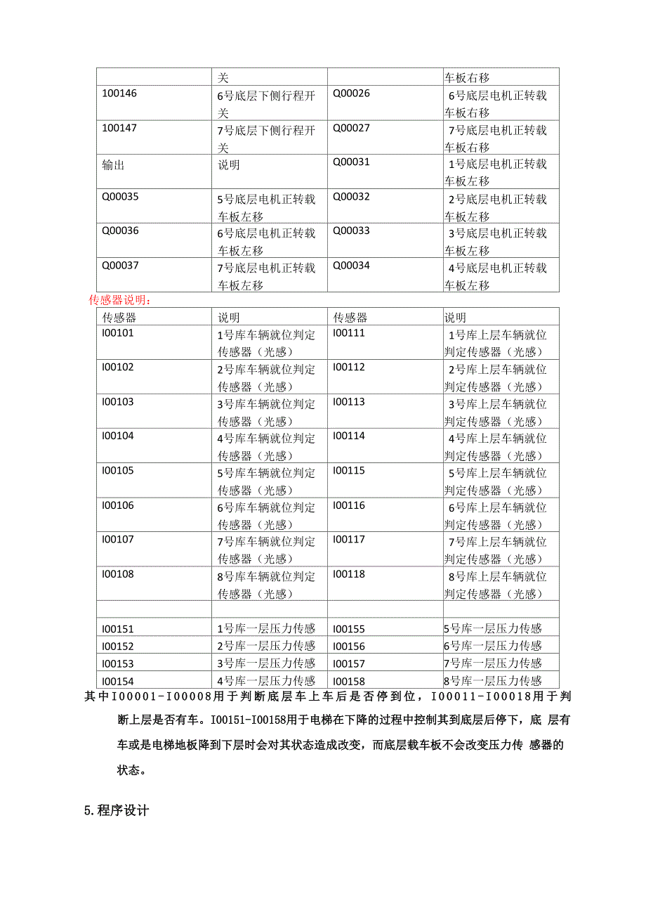 plc课程设计之立体车库_第5页