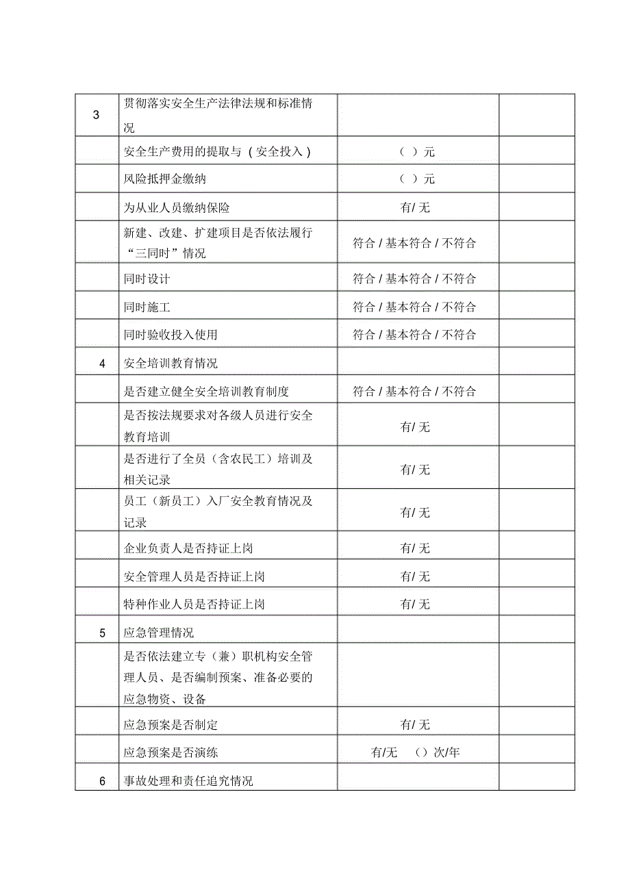 企业安全生产隐患自查自改排查表_第3页