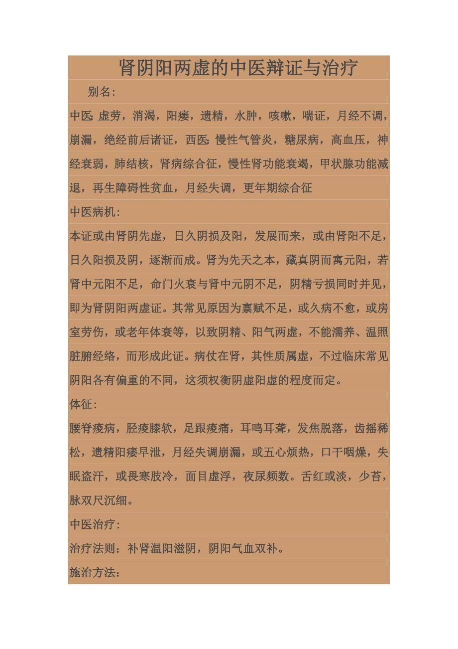 肺肾阴阳两虚辩证.doc_第1页