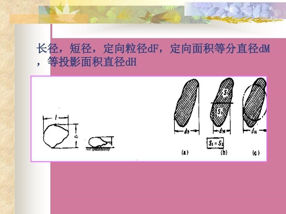 第六章烟气除尘技术ppt课件_第5页