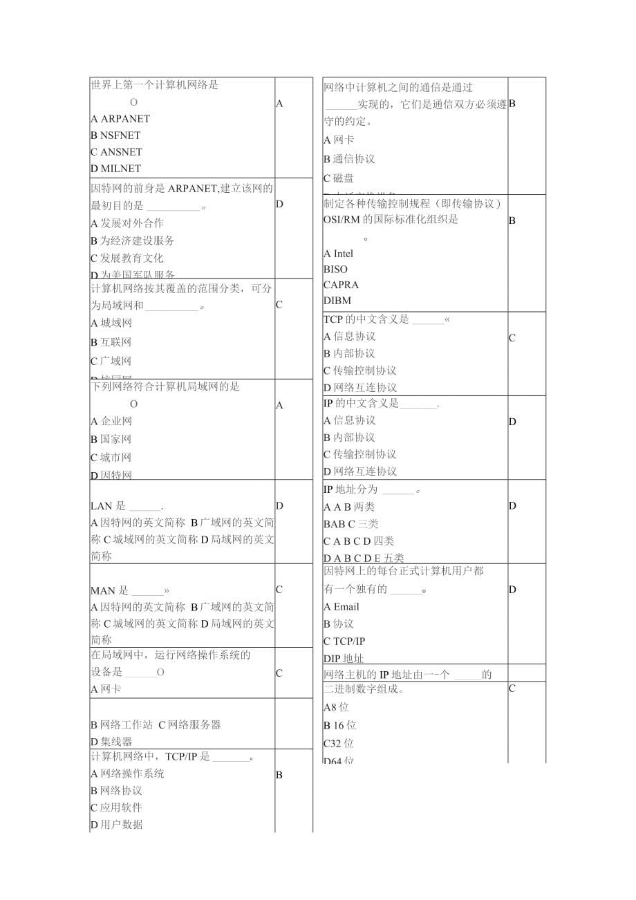 湖南省计算机二级题库大汇总_第5页