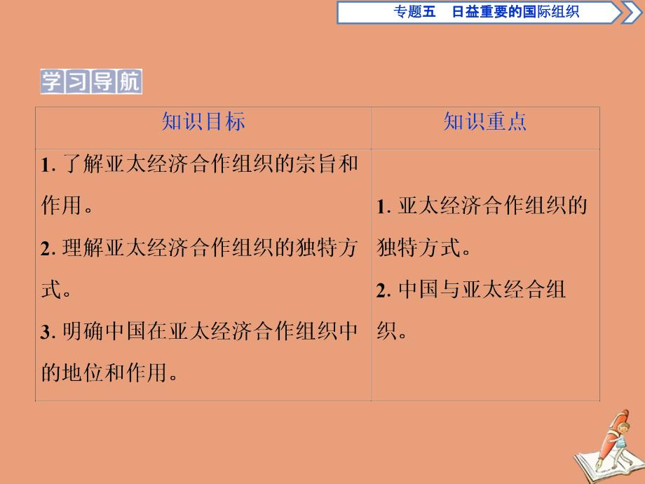 2019-2020学年高中政治 专题五 日益重要的国际组织 第4框 亚太经济合作组织：区域经济合作的新形式课件 新人教版选修3_第2页