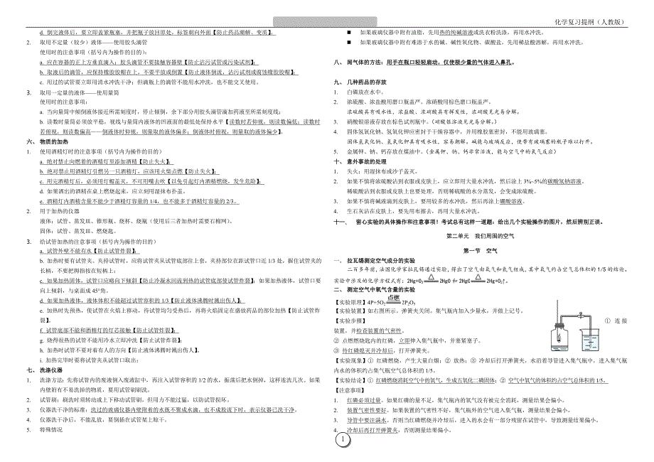 人教版九年级化学复习提纲.doc_第2页