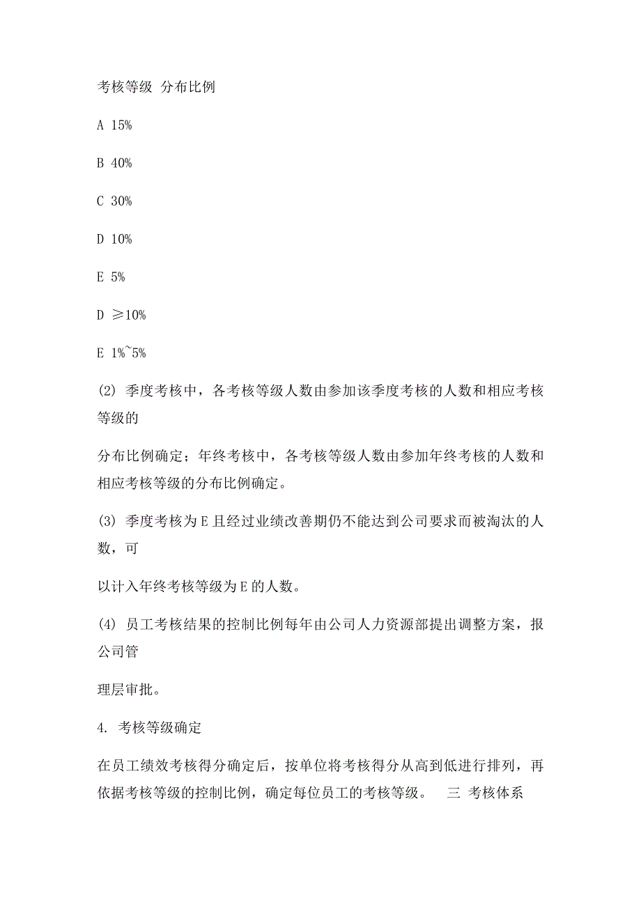 中国网络通信有限公司员工绩效考核管理制度_第4页