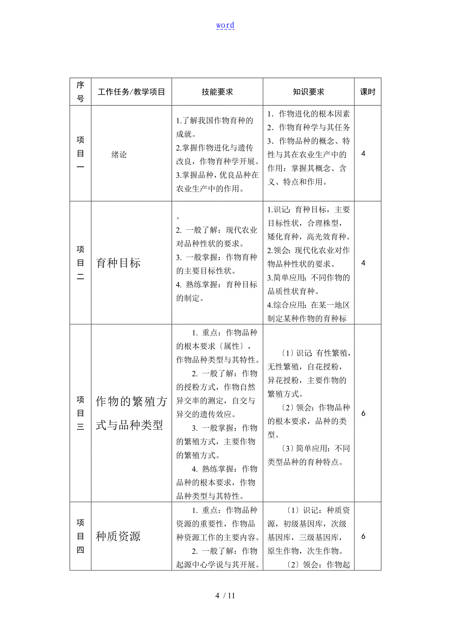 作物育种课程实用实用标准_第4页