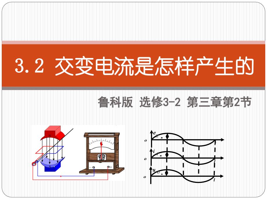 交流电是如何产生的_第1页