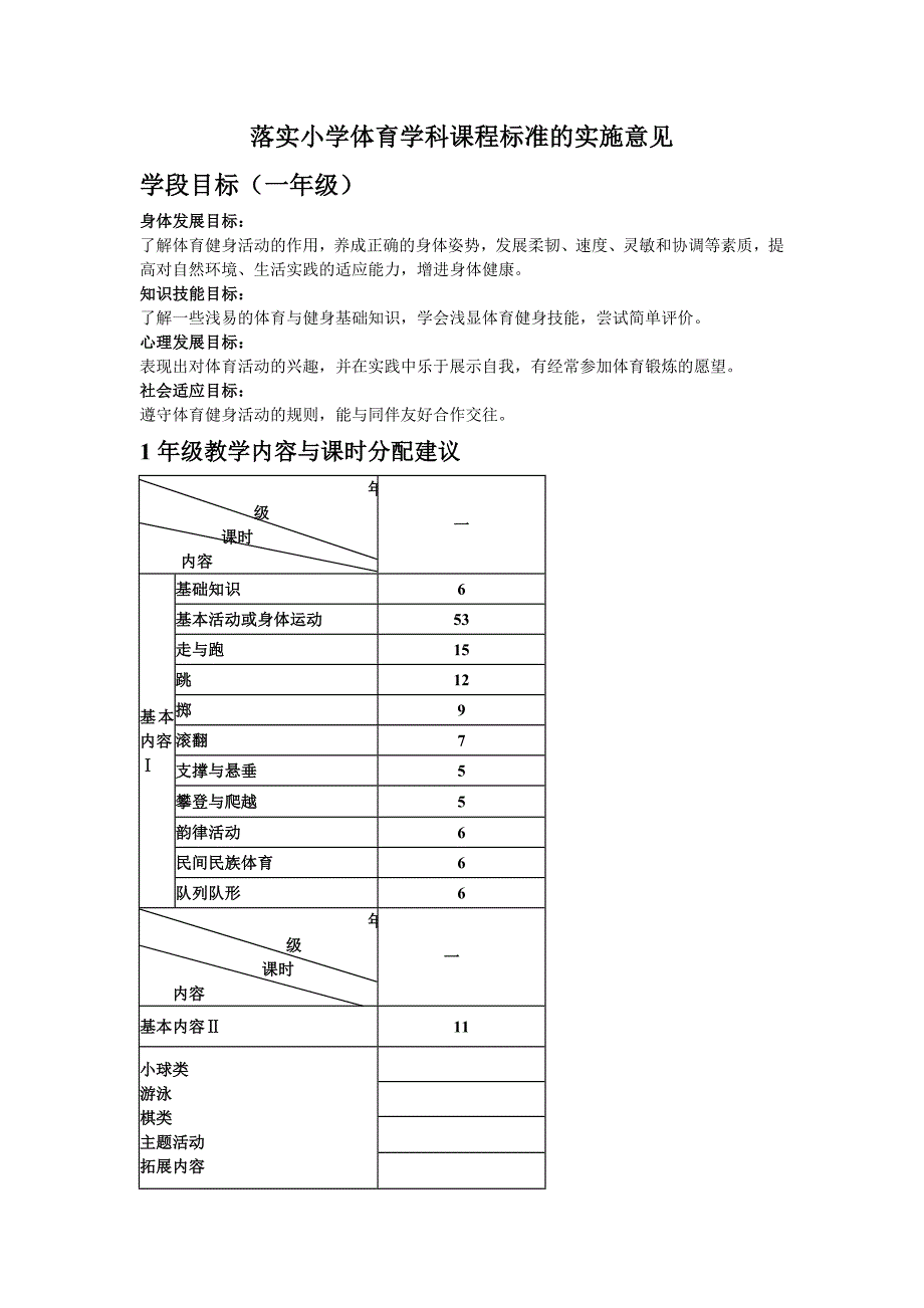 落实小学体育学科课程标准的实施意见.doc_第1页