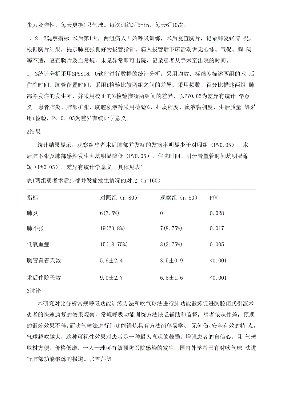 胸腔闭式引流术患者采用吹气球呼吸训练法促进快速康复的效果观察_第3页