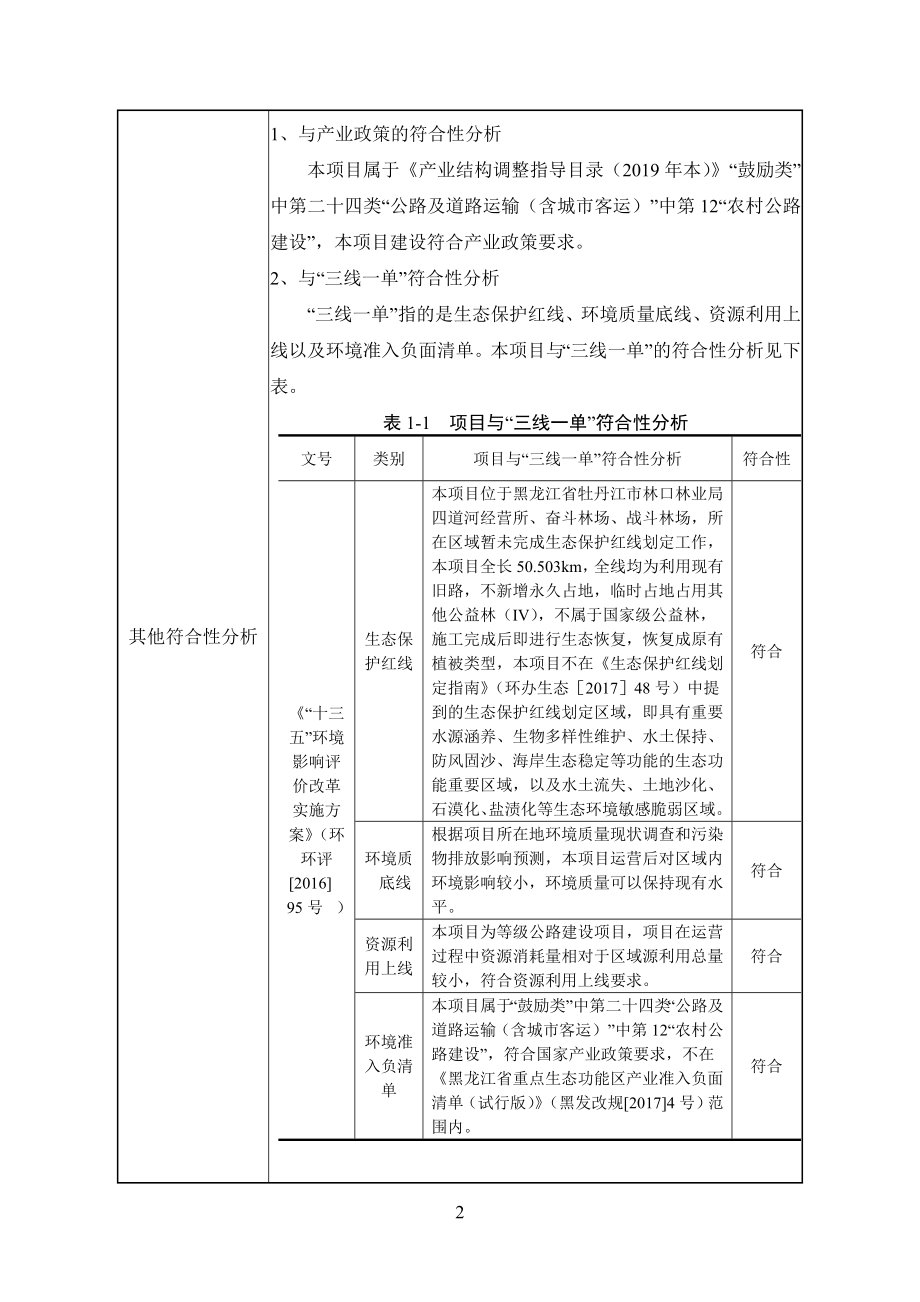 黑龙江省林口林业局向阳至战斗林场旅游公路建设项目环境影响报告表.doc_第4页