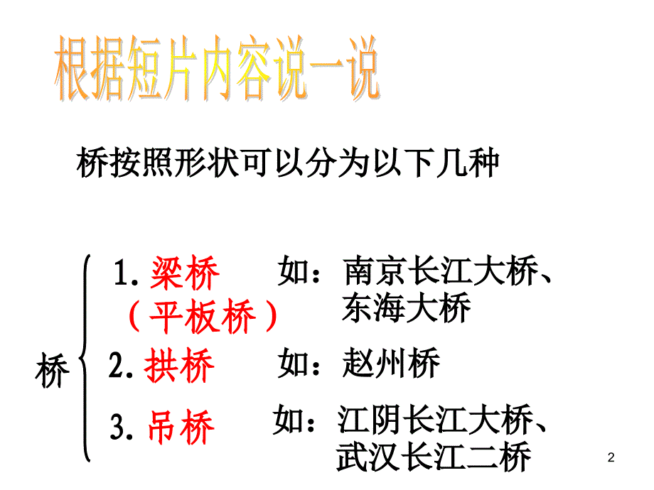 科技小制作之斜拉桥2PPT幻灯片_第2页