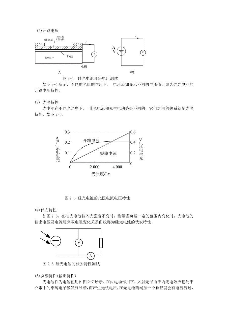 硅光电池特性测试实验报告_第5页