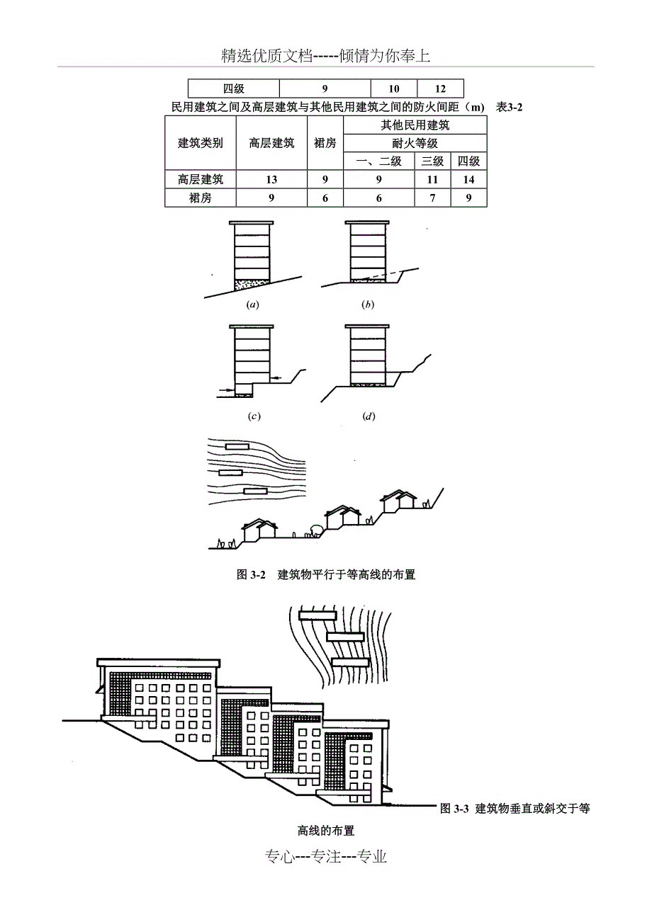 一注设计前期与场地设计参考-1.总平面设计要点总结_第4页