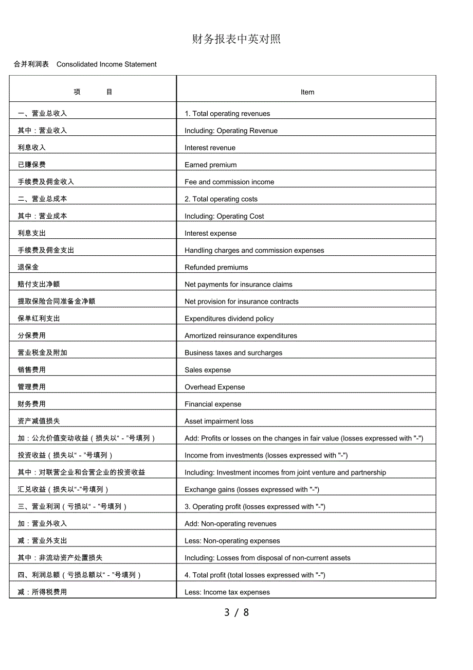 财务报表中英对照_第3页