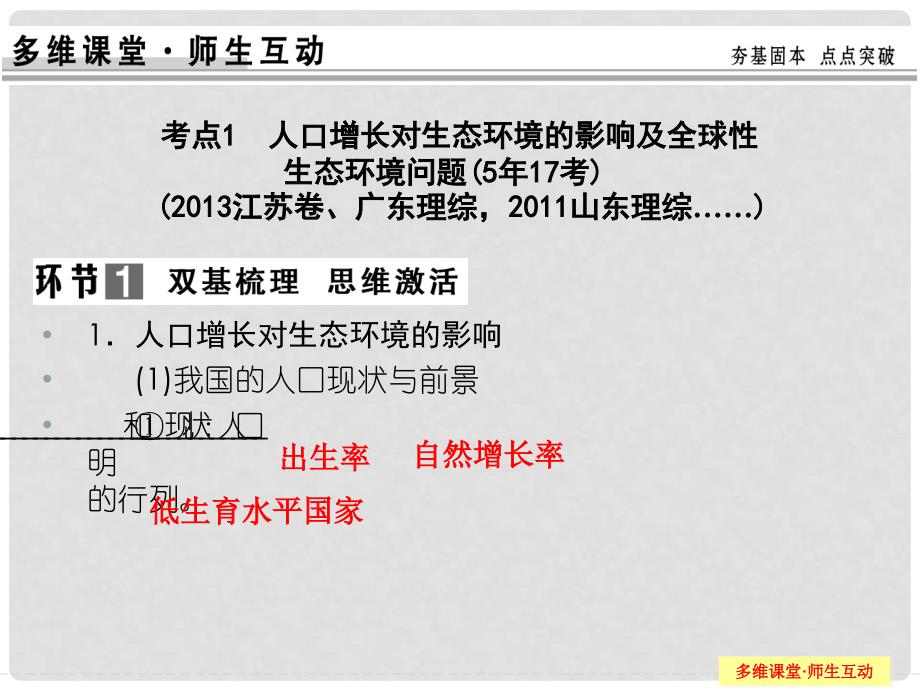 高考生物总复习 326 生态环境的保护课件_第3页