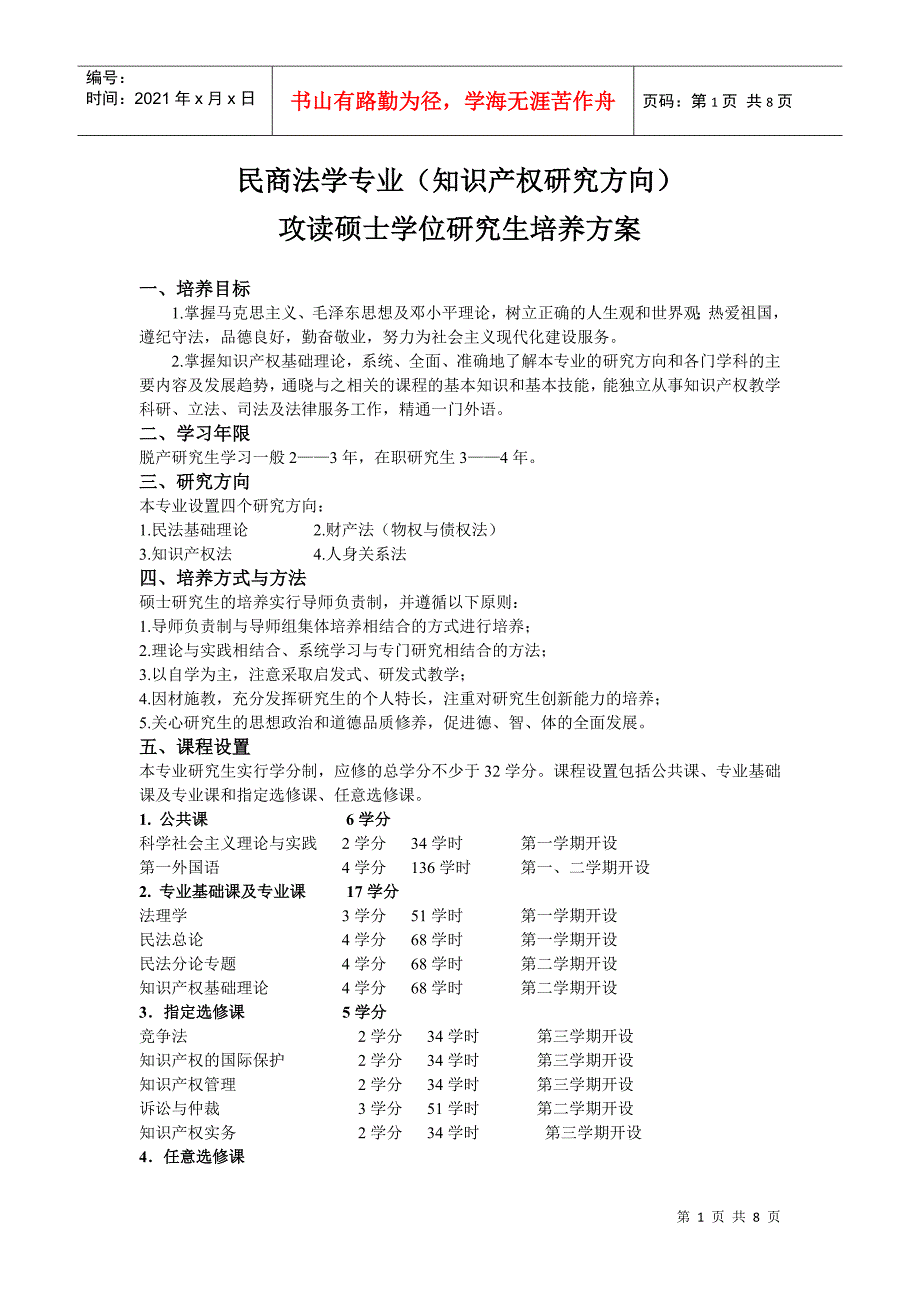 房地产经济学专业_第1页