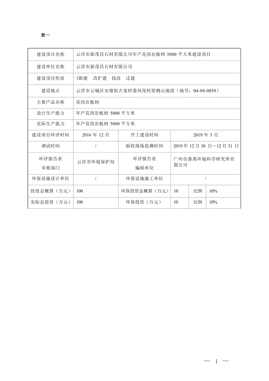 云浮市新茂昌石材有限公司年产花岗岩板材5000平方米建设项目竣工环境保护验收报告.docx_第4页