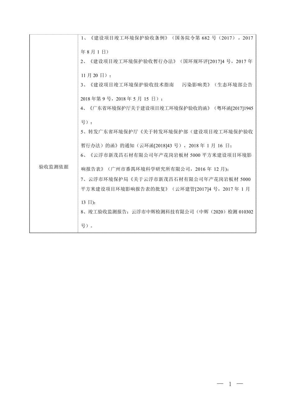 云浮市新茂昌石材有限公司年产花岗岩板材5000平方米建设项目竣工环境保护验收报告.docx_第5页