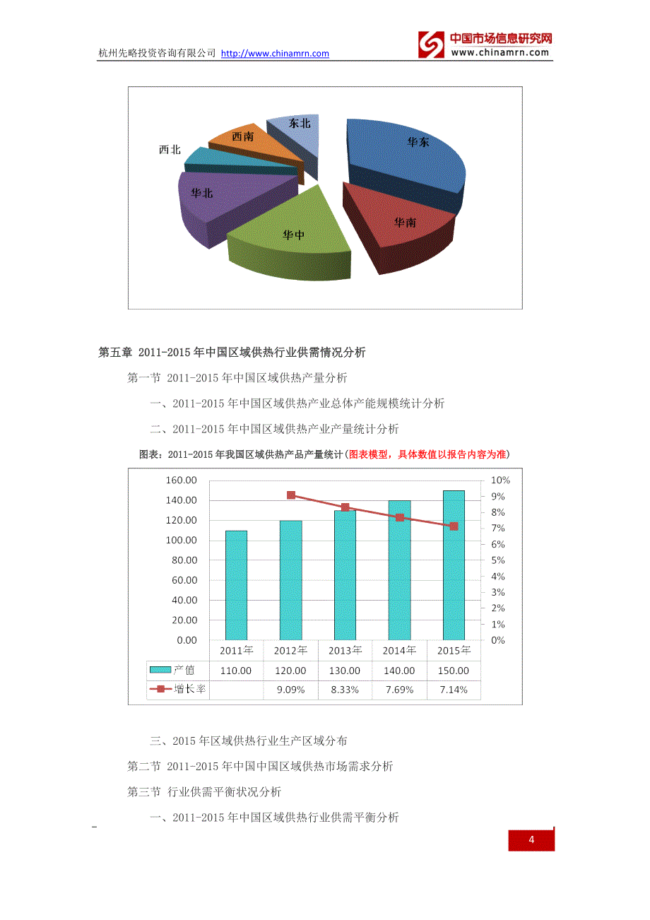 2016-2021年区域供热行业深度调查及发展前景研究报告_第4页