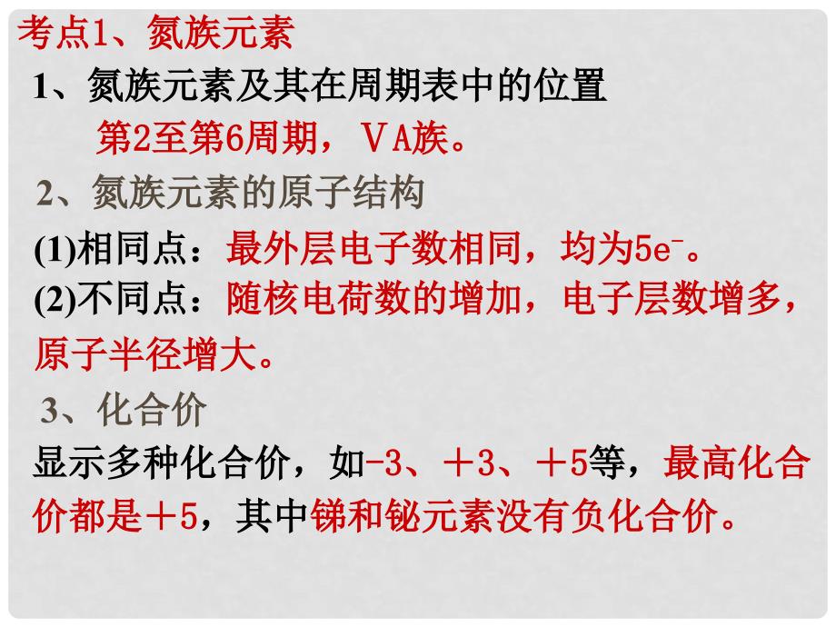 江苏省镇江实验高中高考化学一轮复习 氮和磷（第一课时）课件_第4页