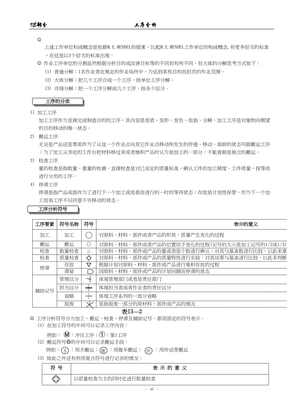 IE工序分析（天选打工人）.docx_第3页