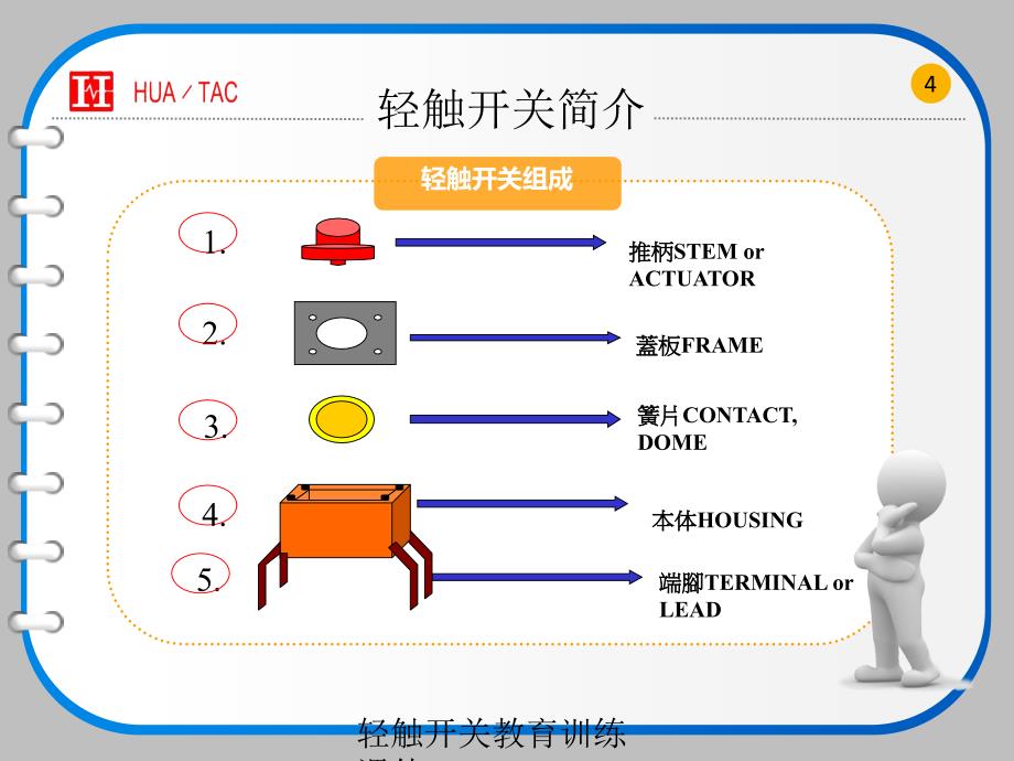 轻触开关教育训练课件_第4页