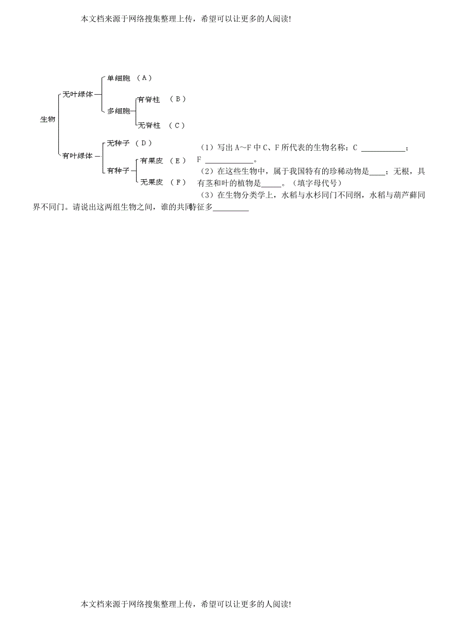 八年级生物上册 14.4《生物的分类》练习题 （新版）苏教版_第2页