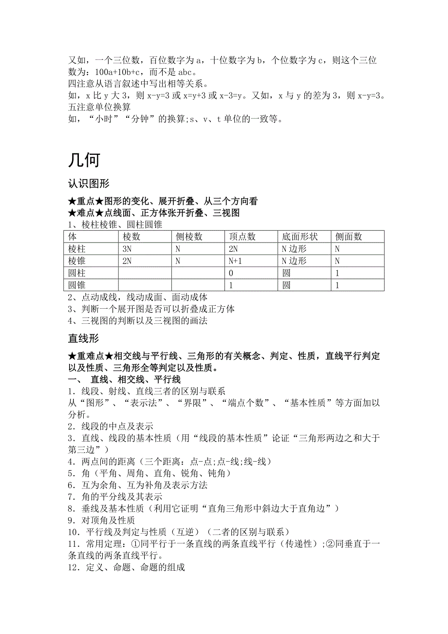 初中数学重难点_第4页