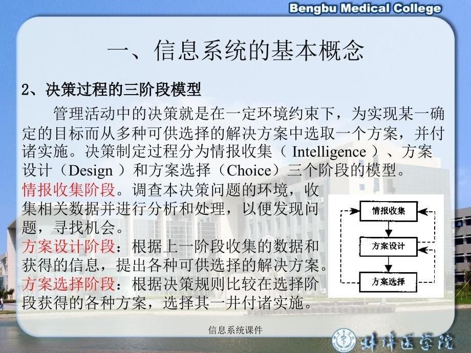 信息系统课件_第5页