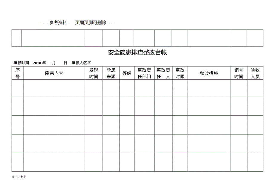 安全隐患排查治理台账[参考内容]_第3页