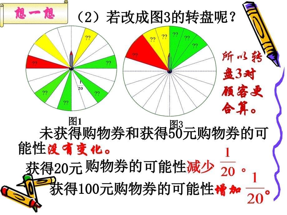 哪种方式更合算_第5页