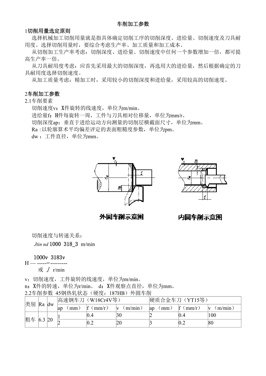 车削加工参数_第1页