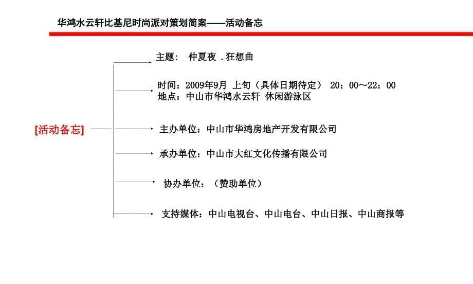 “仲夏夜&#183;狂想曲”华鸿水云轩比基尼时尚派对策划方案_第5页