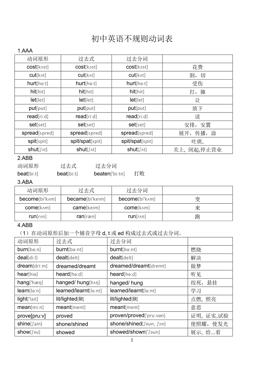 初中英语不规则动词表的完整板块.doc_第1页