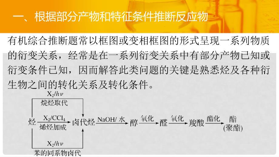 高考化学一轮复习 专题讲座十 有机综合推断题突破策略_第3页