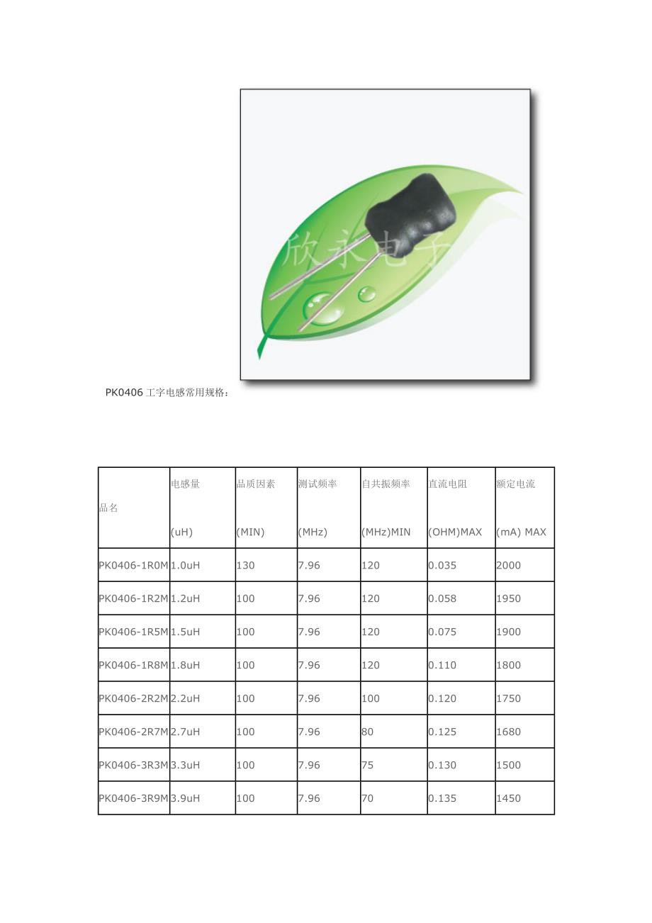 PK0406工字电感常用规格.doc_第1页