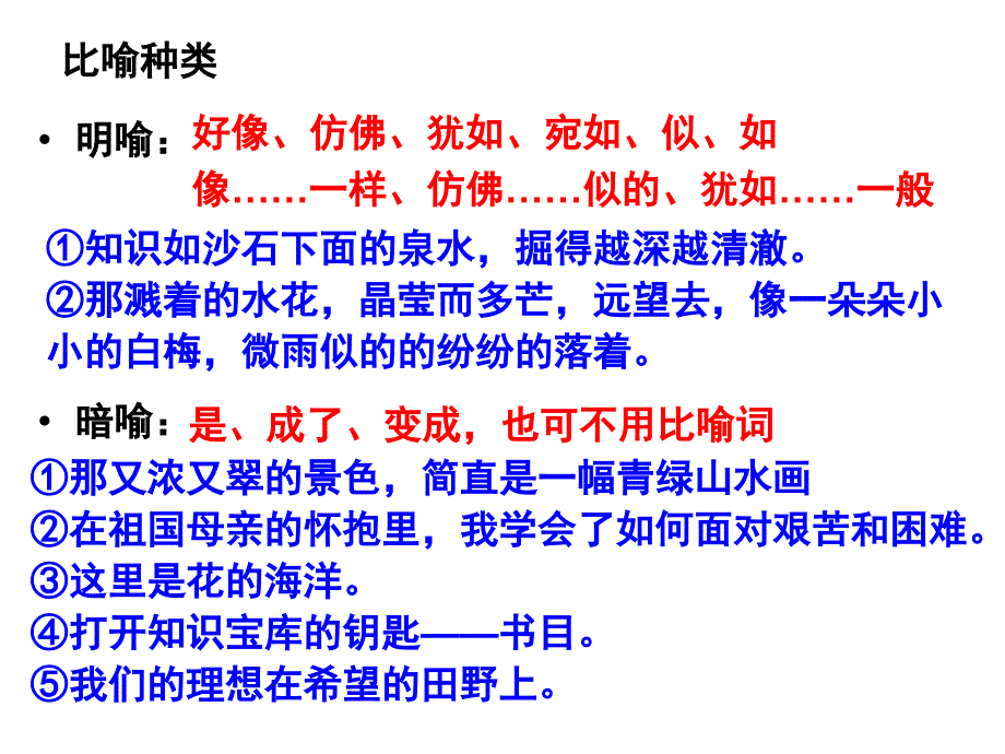 正确运用常见的修辞手法_第5页