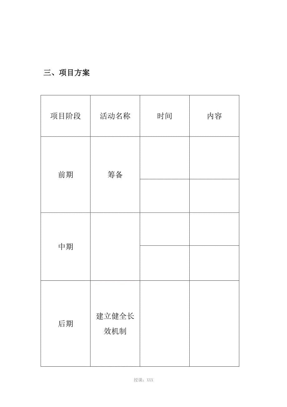 社区项目计划书模板_第5页