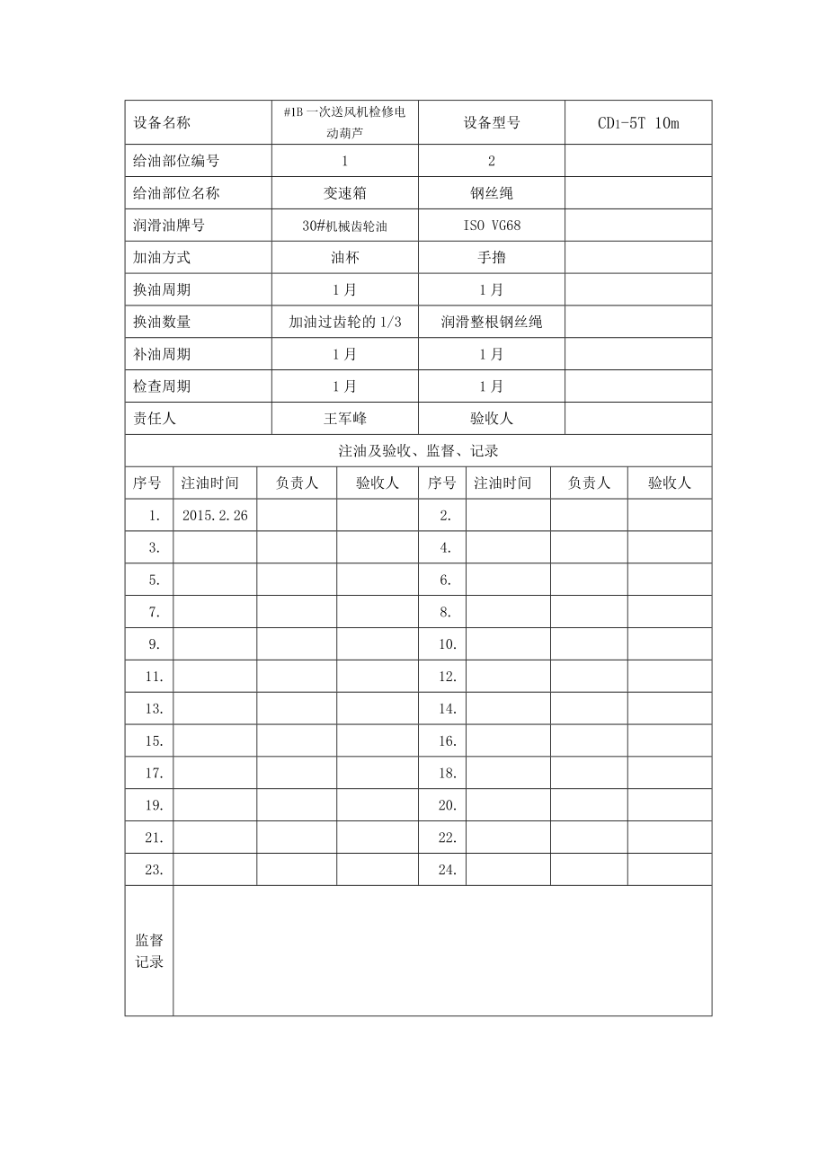 全厂起重机专业设备给油脂台账_第4页