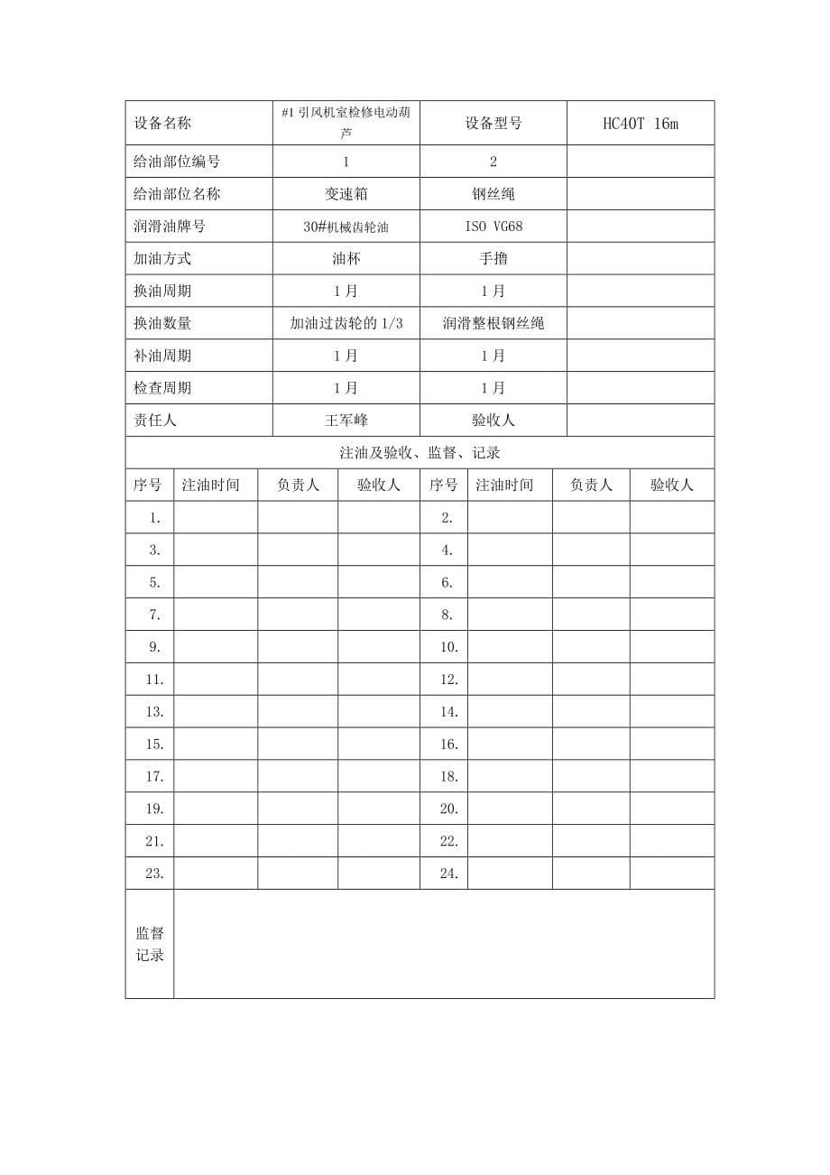 全厂起重机专业设备给油脂台账_第5页